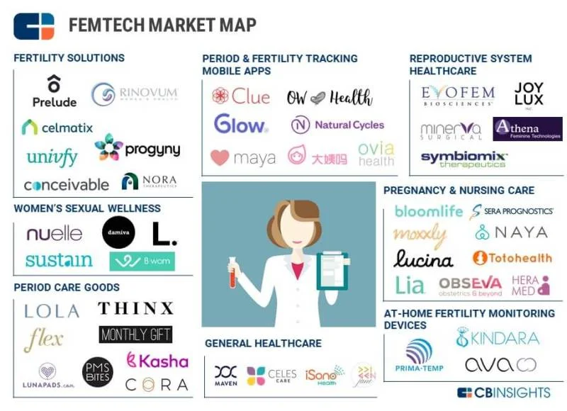 Via Venture Beat