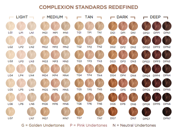 PUR Cosmetics Launches 100 Shade Foundation To Include ALL Skin Tones In  The Beauty Conversation — Exhibit A