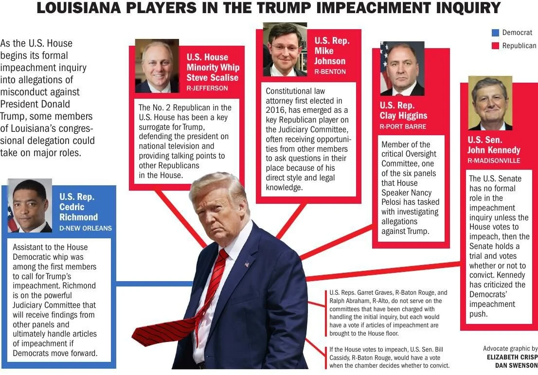 via The Advocate