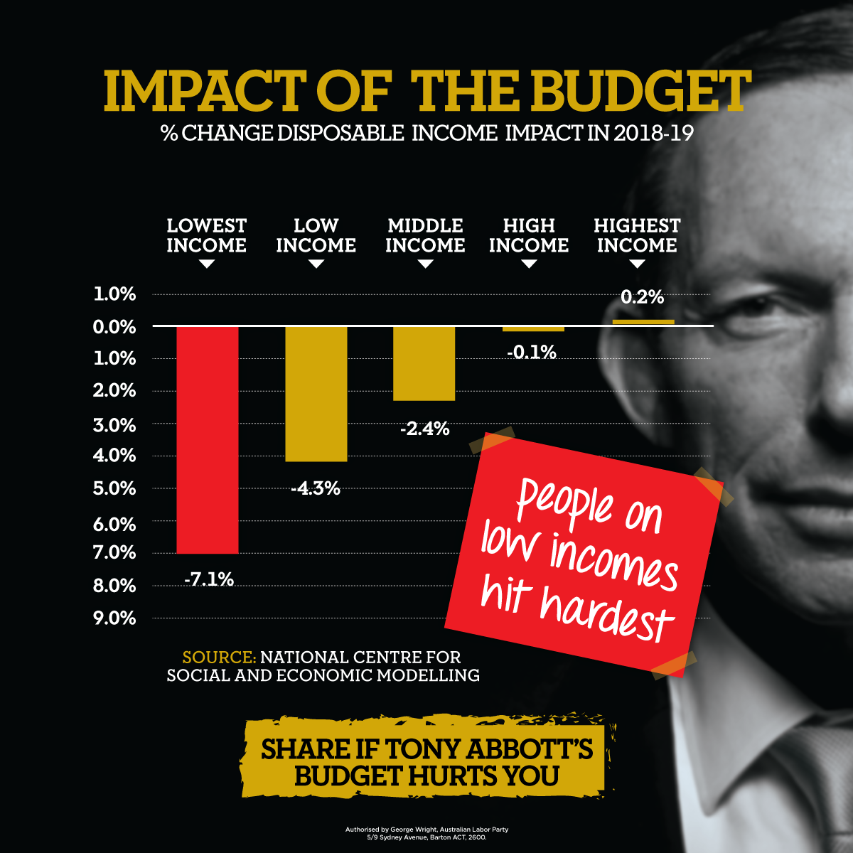 budget impact.png