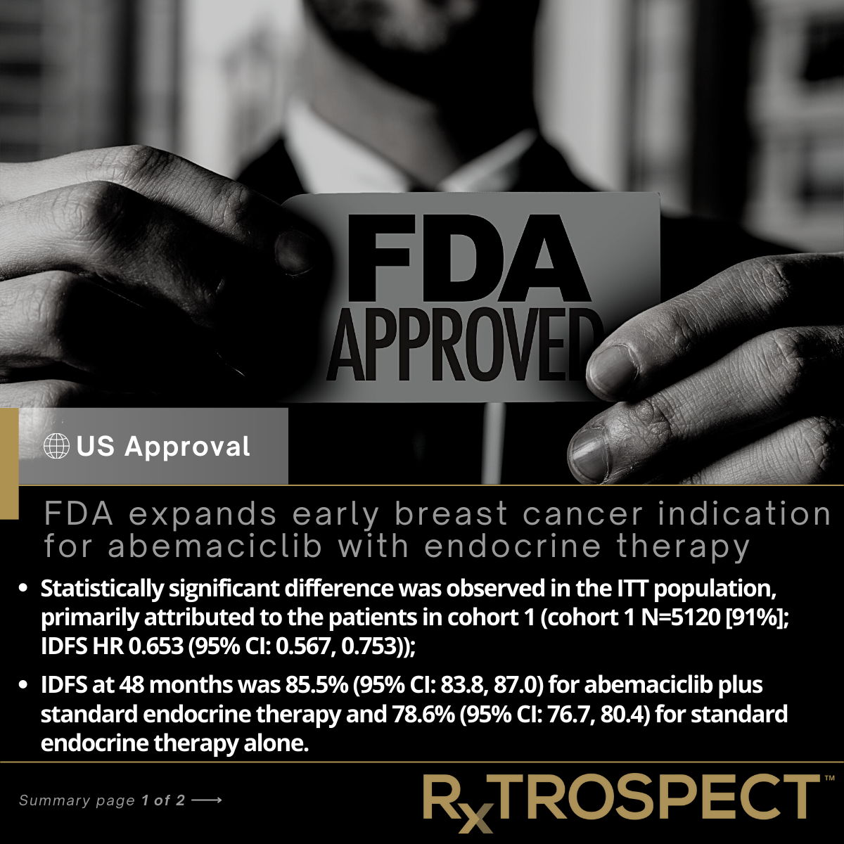FDA expands early breast cancer indication for abemaciclib with endocrine therapy