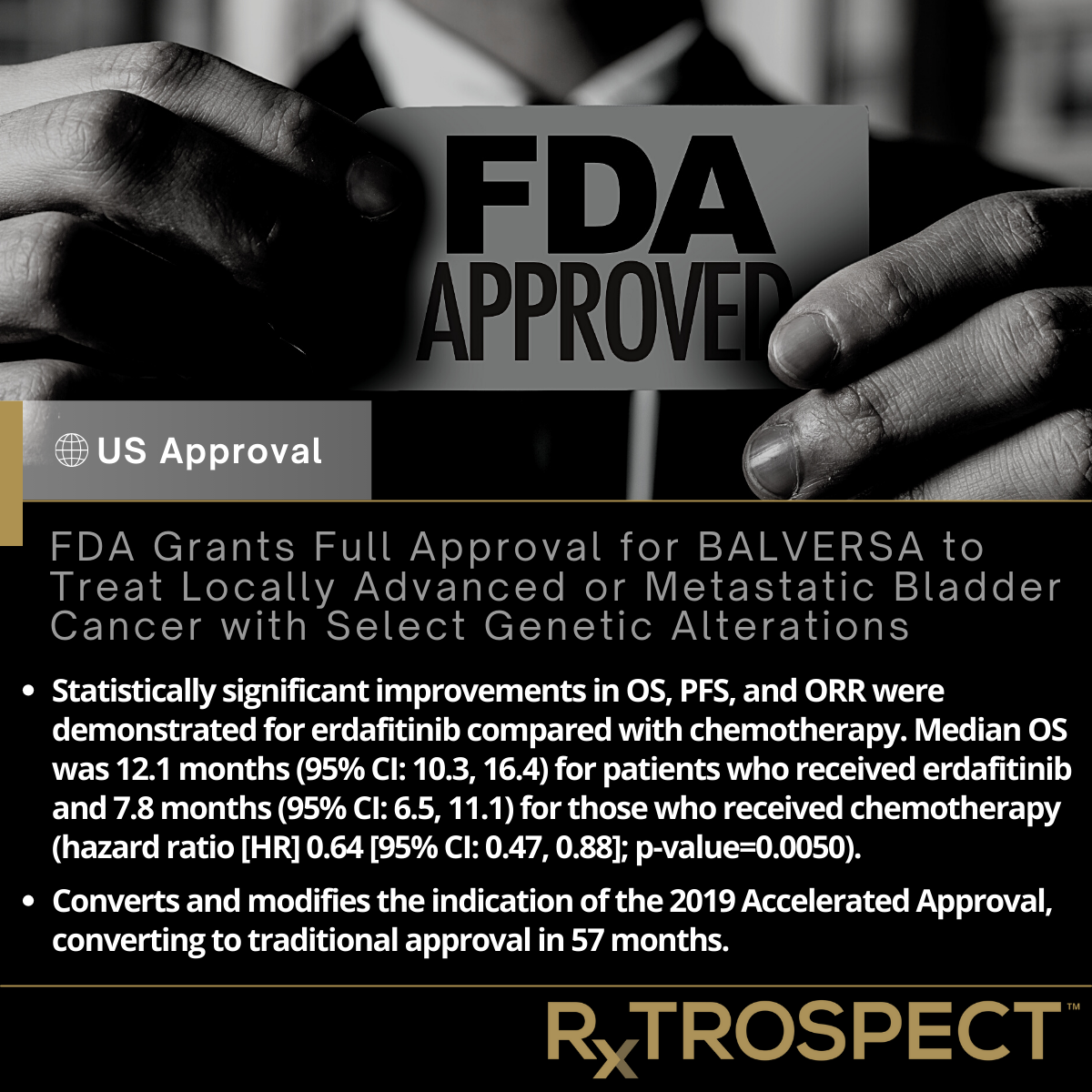 FDA Grants Full Approval for BALVERSA® to Treat Locally Advanced or Metastatic Bladder Cancer with Select Genetic Alterations
