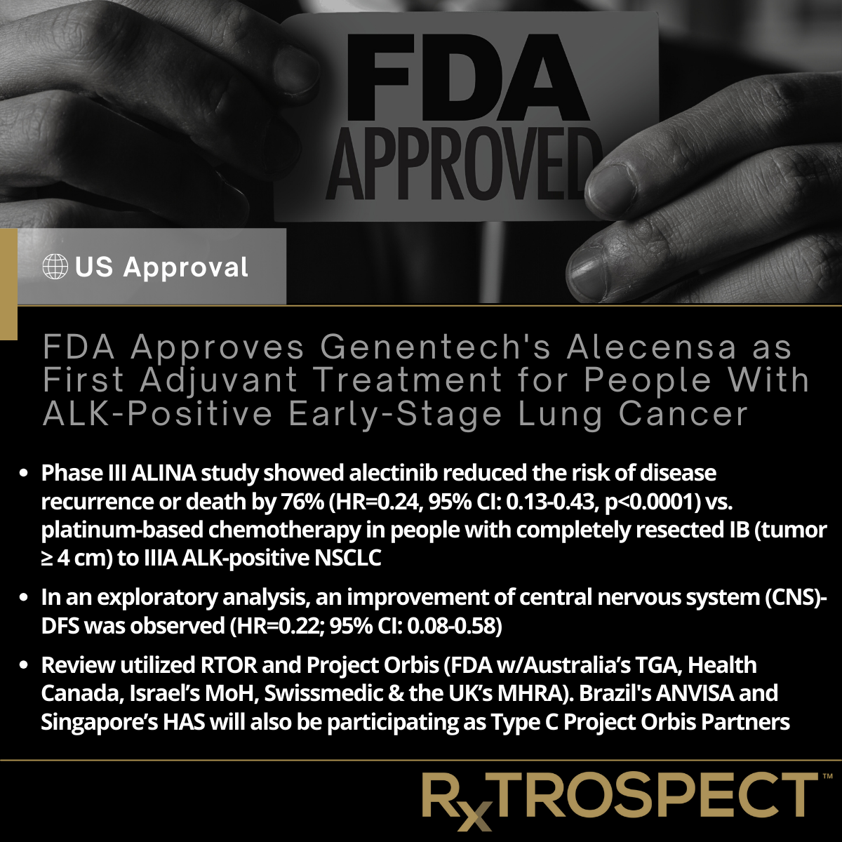 FDA Approves Genentech's Alecensa as First Adjuvant Treatment for People With ALK-Positive Early-Stage Lung Cancer