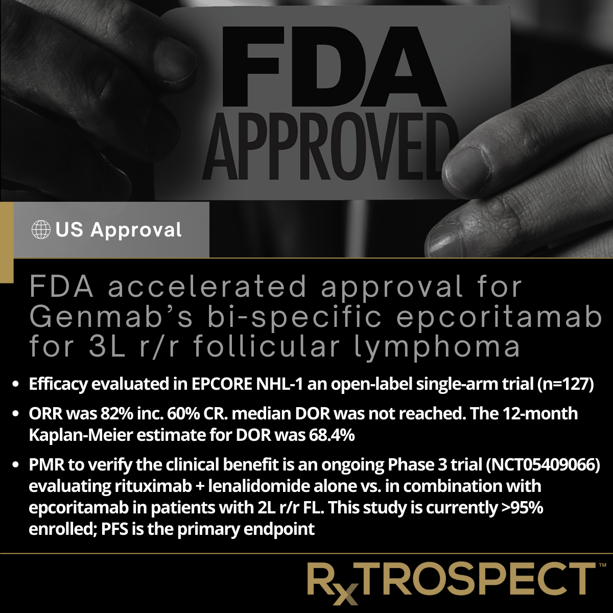 FDA accelerated approval for Genmab’s bi-specific epcoritamab for 3L r/r follicular lymphoma