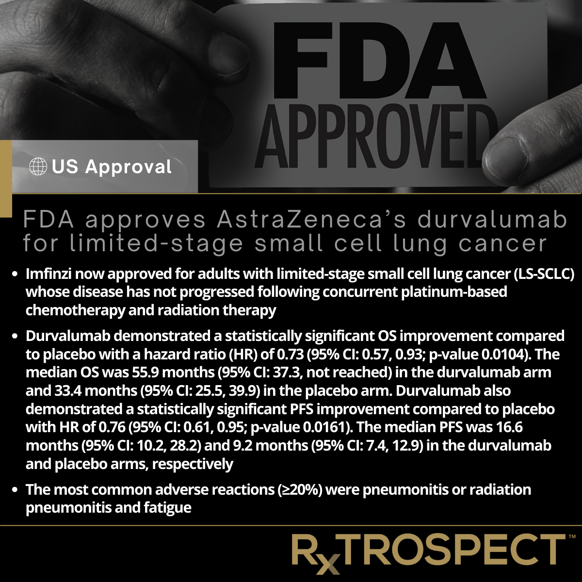 FDA approves AstraZeneca’s durvalumab for limited-stage small cell lung cancer