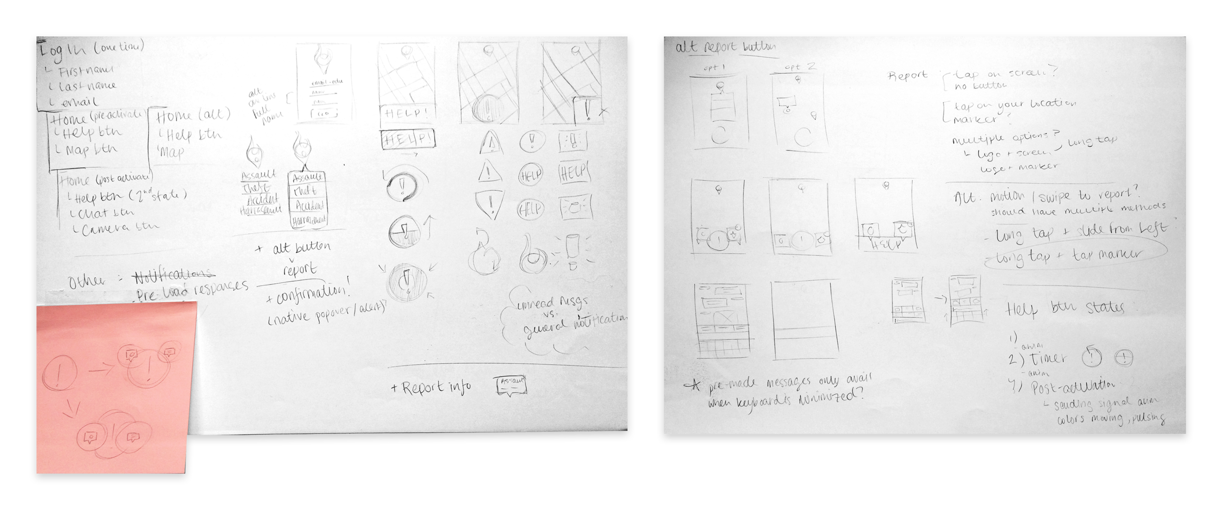 Wireframes & Experience