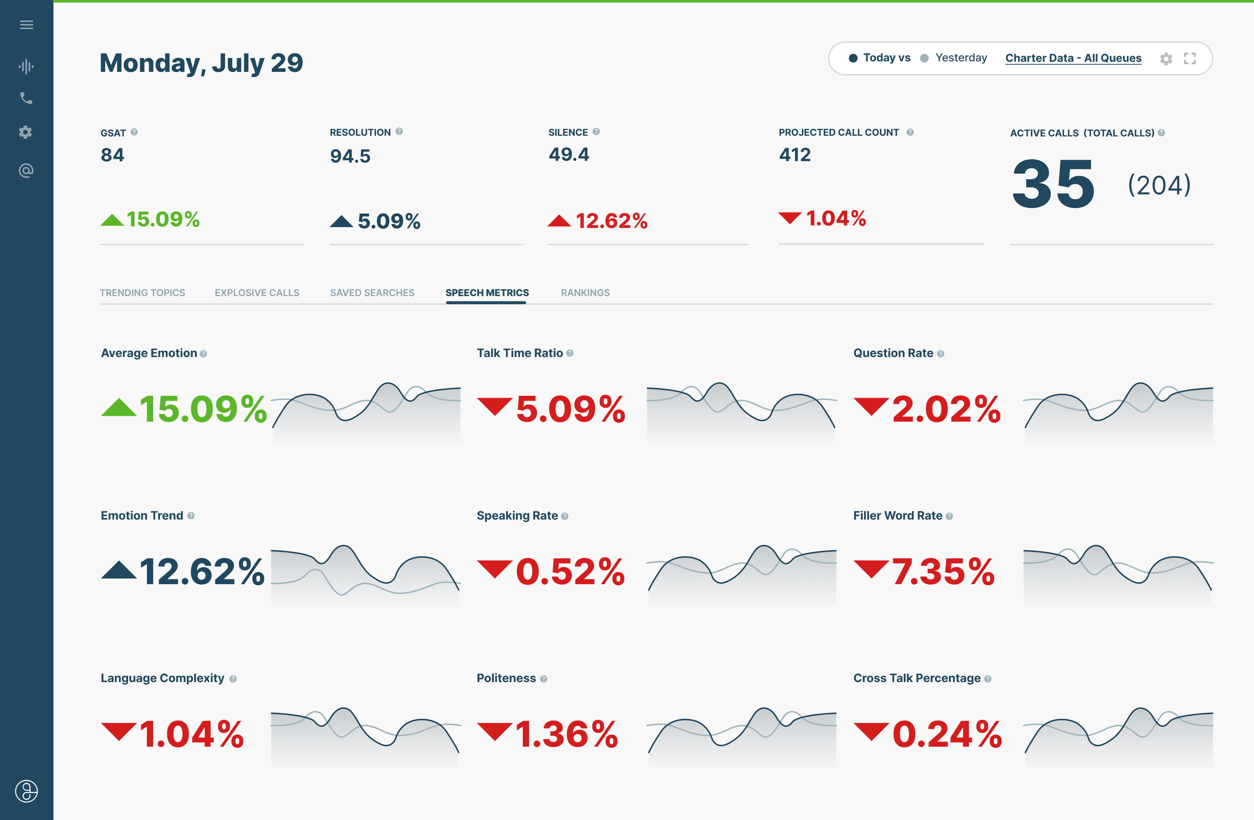 Pulse - Speech Metrics.png