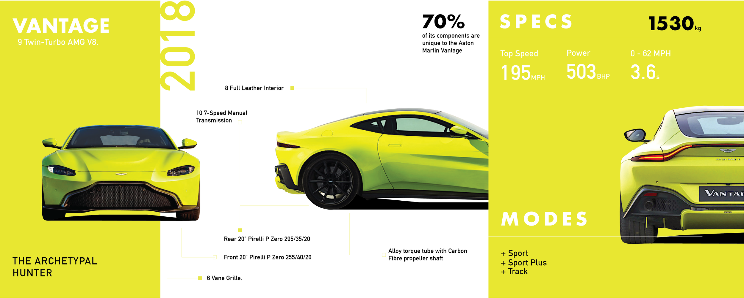 Aston Martin spread-01.png
