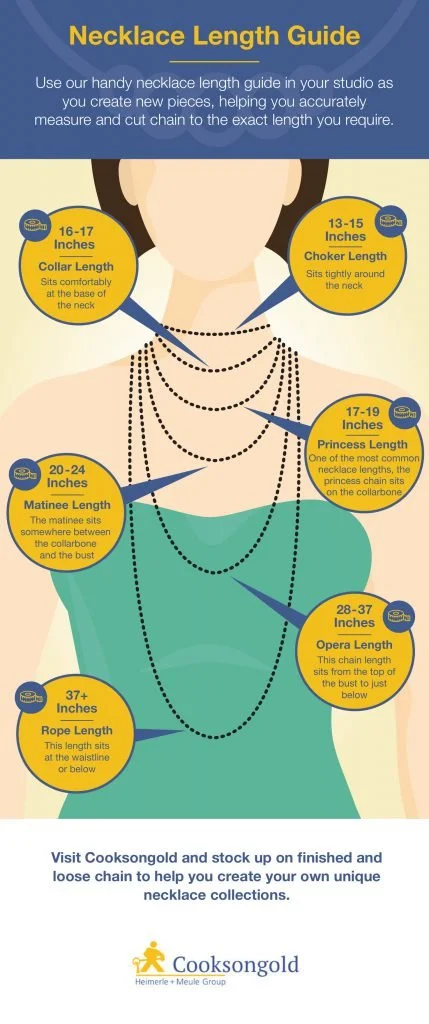 Choosing Your Chain Length - My Brown Wren Jewelry and Jewelry Making ...