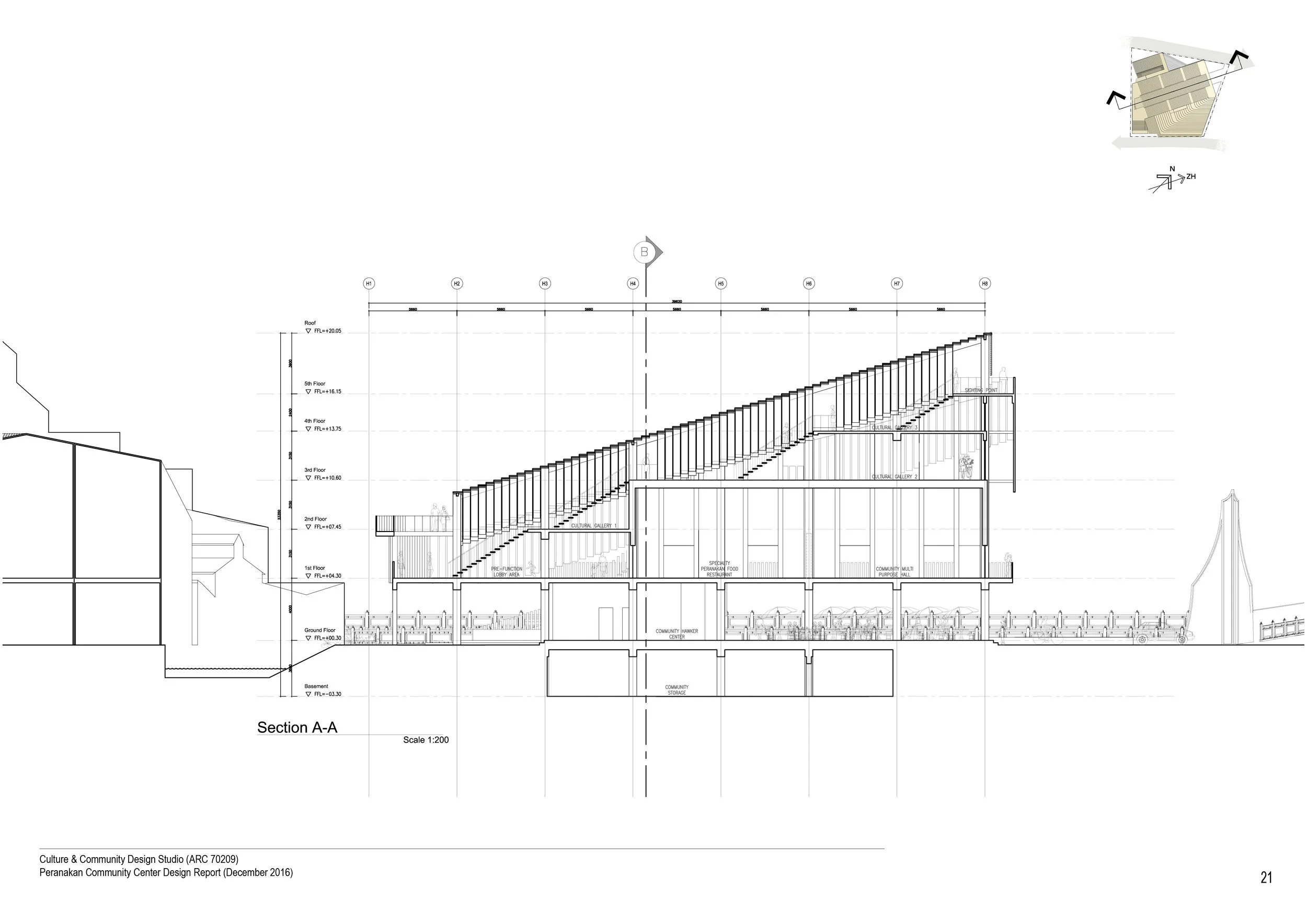 CCDS Design Report 221.jpg