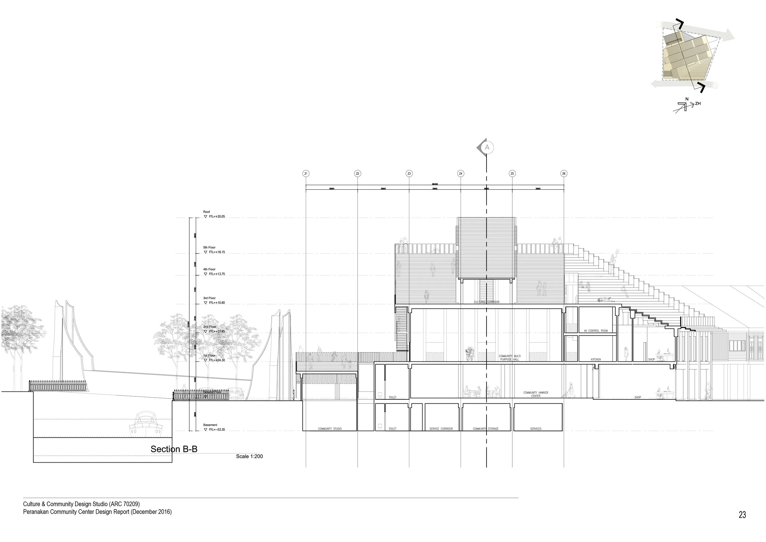 CCDS Design Report 223.jpg