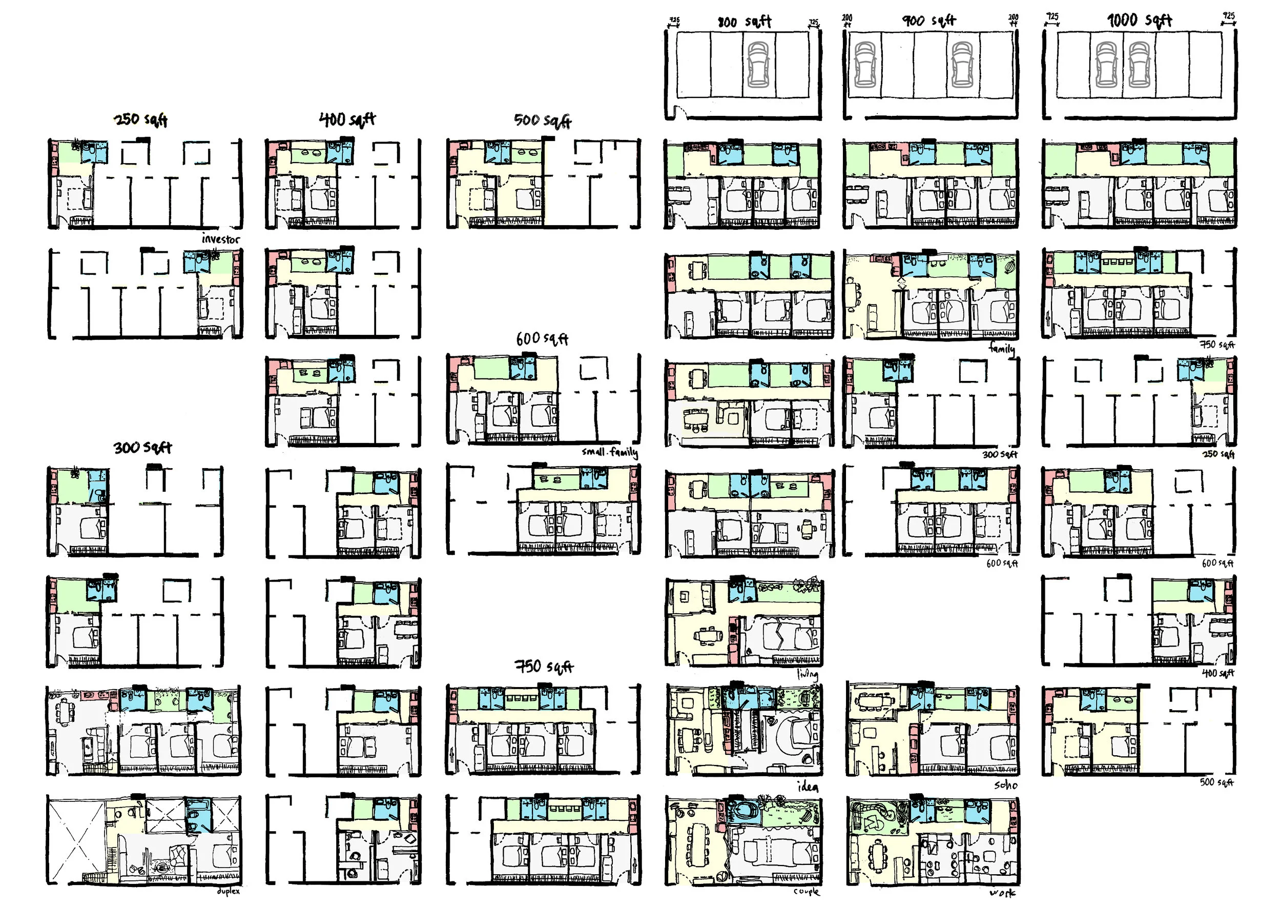 D3 Unit Layout Study