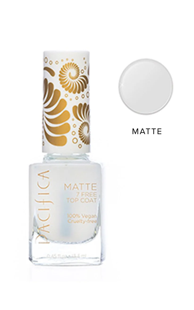 Matte Top Coat.jpg