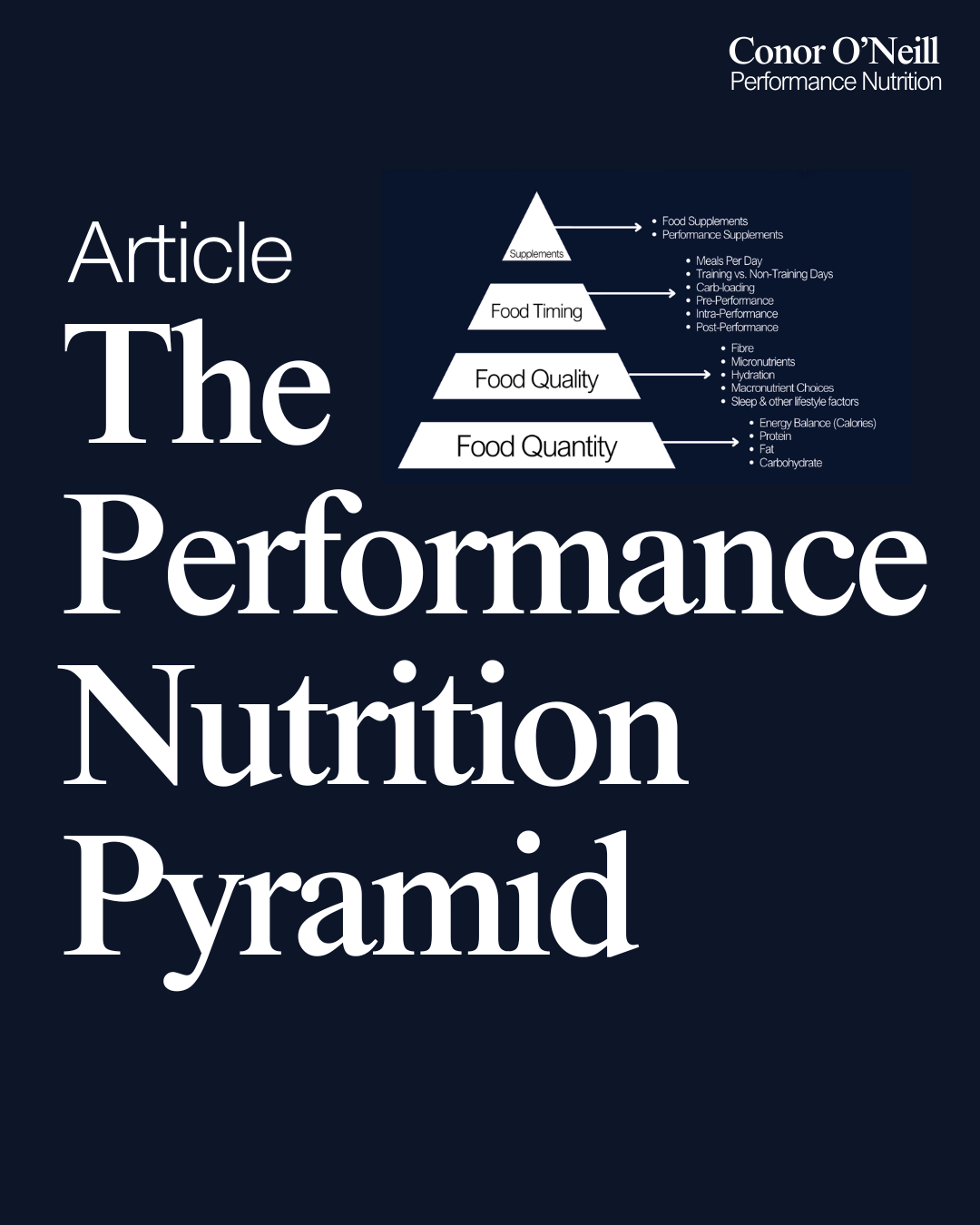 The Performance Nutrition Pyramid