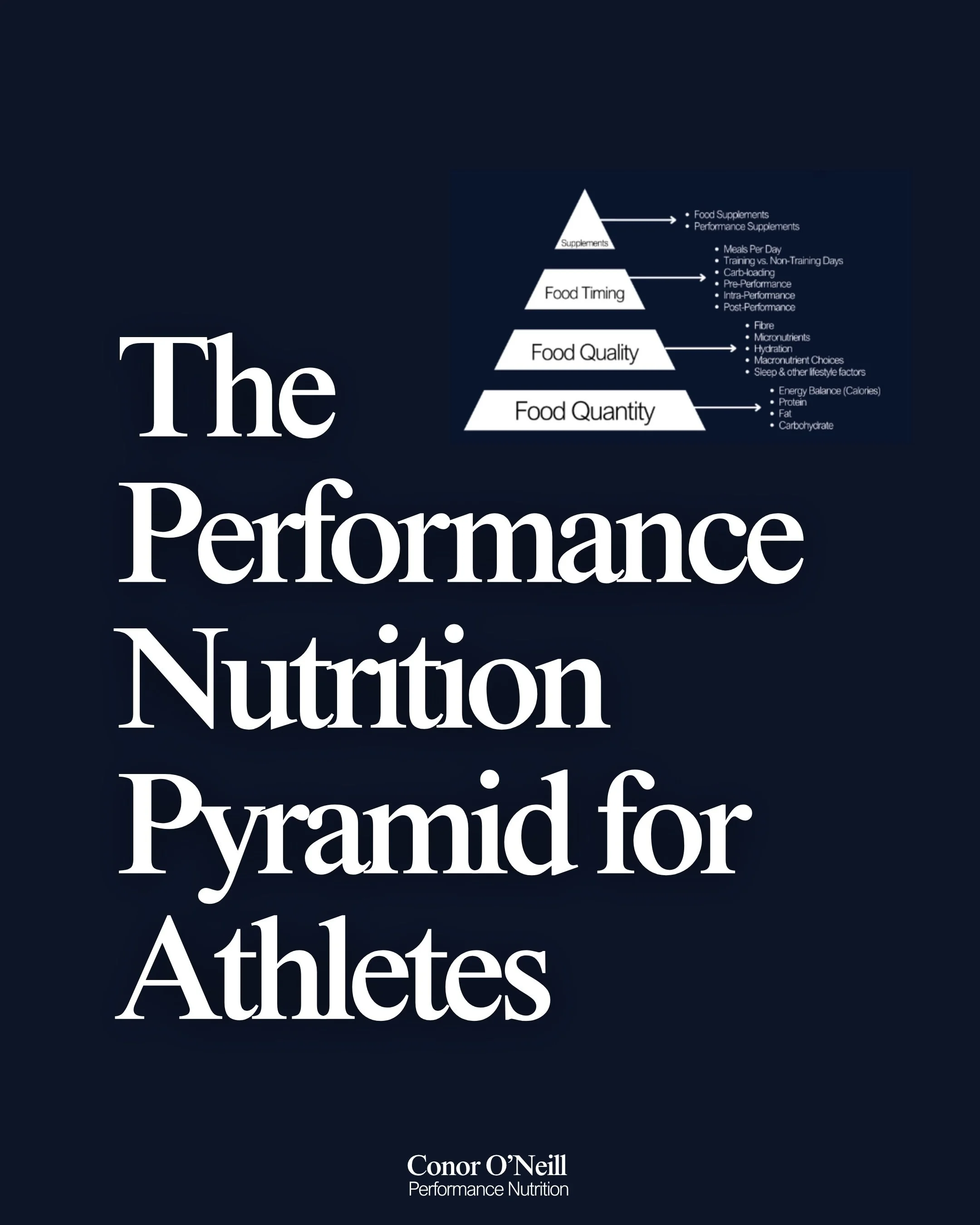 The Performance Nutrition Pyramid has 4 tiers.

Each tier builds on the one below it as you progress towards more advanced elements.

If you&rsquo;d like some guidance on which tier you should focus on right now, send me a message and I&rsquo;ll be h