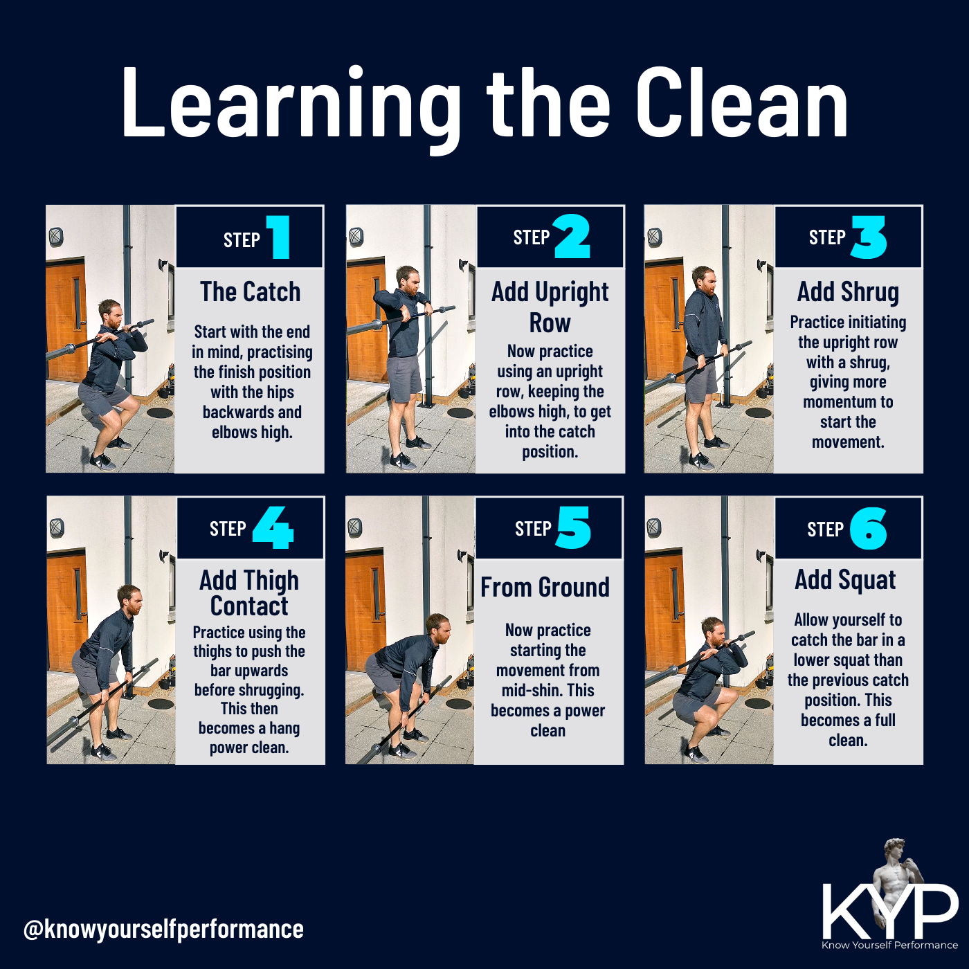 Training Articles — The Everyday Athlete