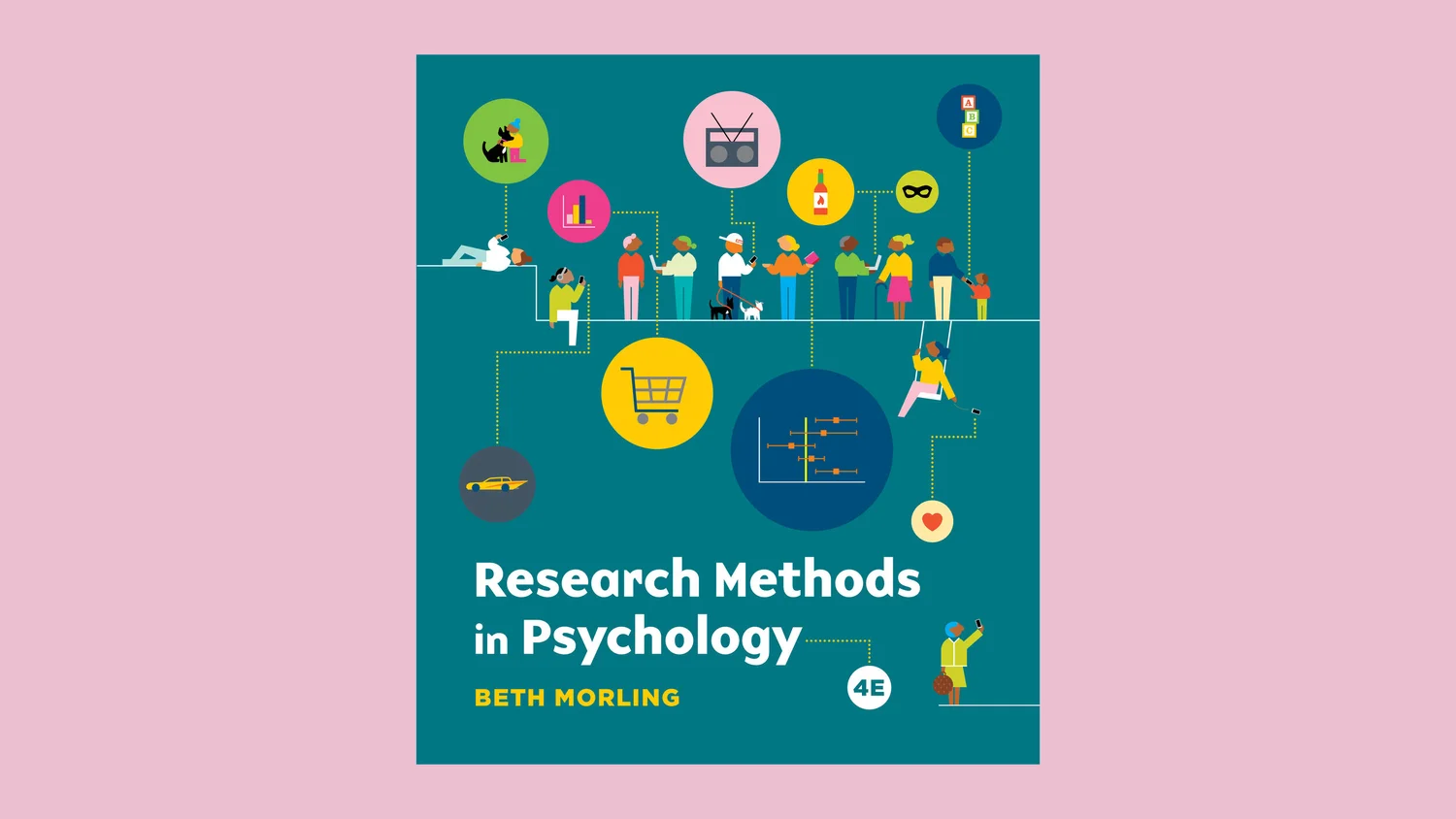 Infographics Research Methods In Psychology Cat Kirk Kucharek Designer