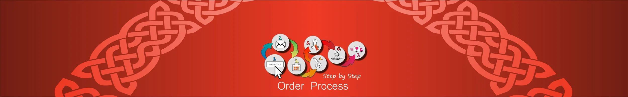 ORDER PROCESS.jpg