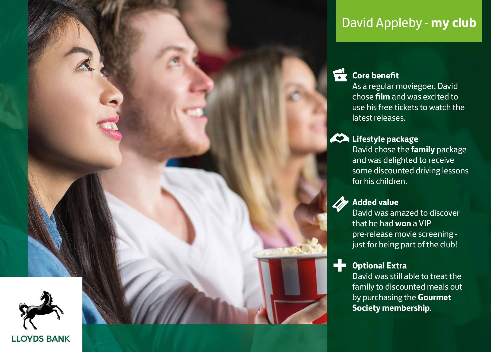 Personalised reward postcard