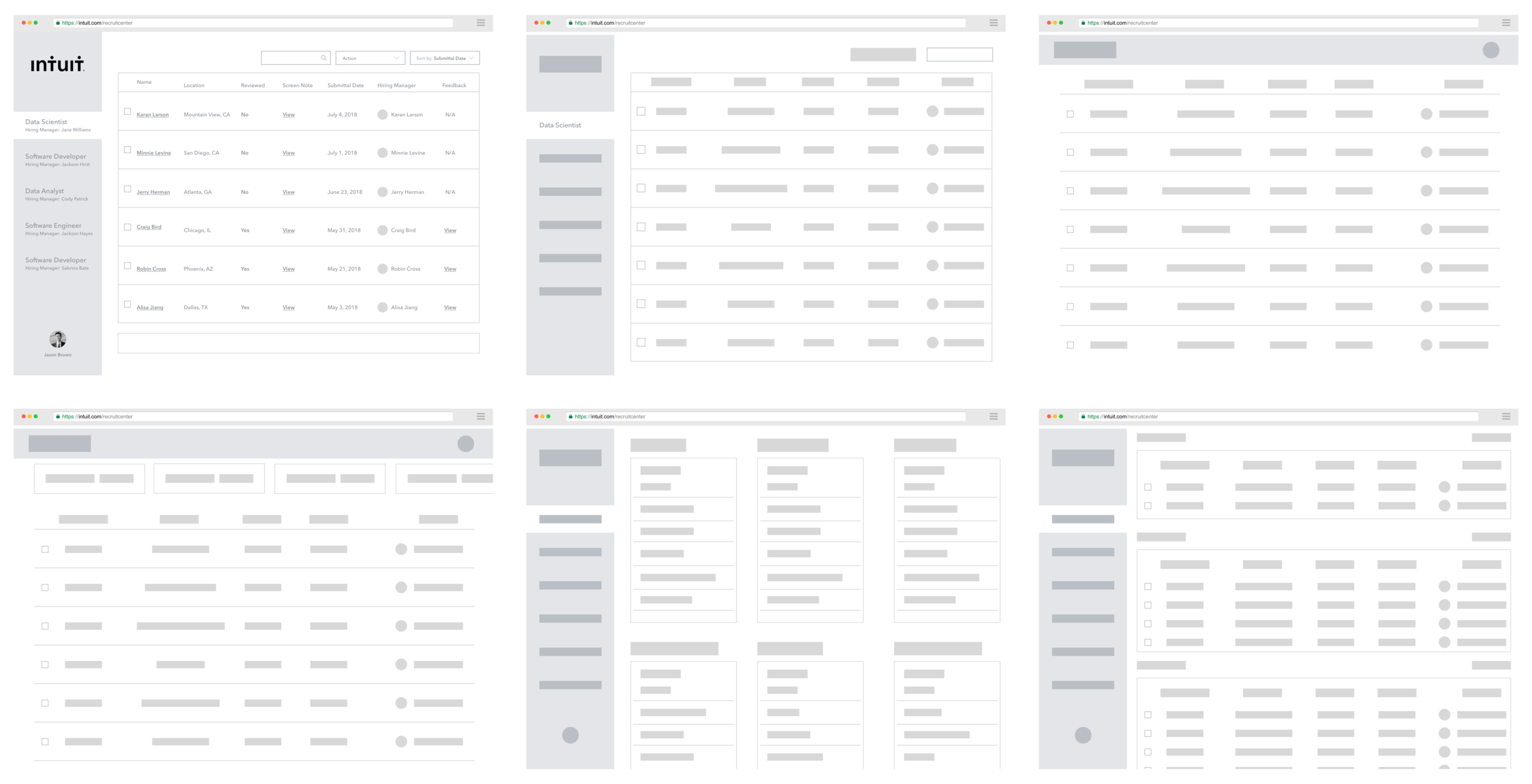 Explorations of the Home Page