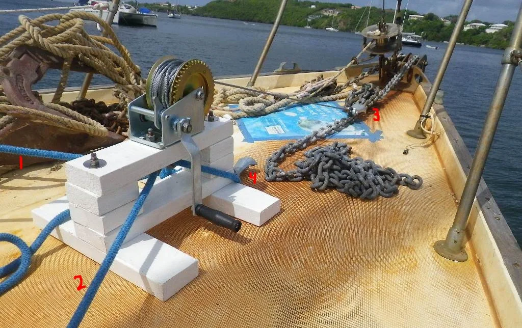 Looking for images, I came across this guy's version of an anchor windlass. No idea or details, but I include it to bring you a smile to your day.