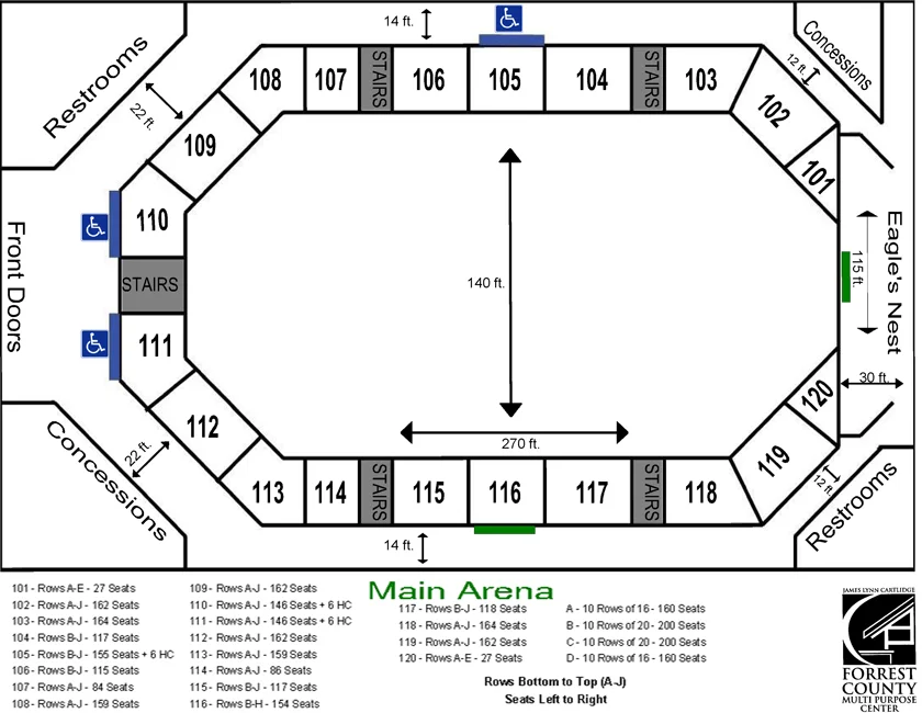 Rodeo Arena Blueprints