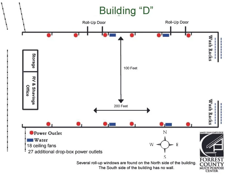 Outdoor Buildings Forrest County Multipurpose Center