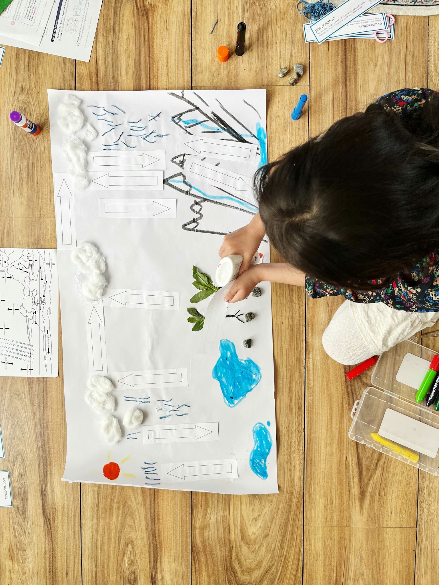 child making water cycle art.jpg