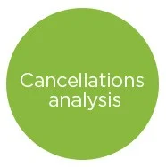 cancellations analysis.jpg