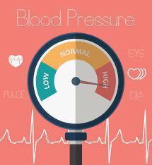 Hypertension: You need to know