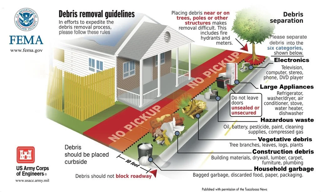 FEMA Debris Removal.jpg