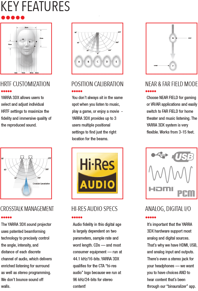 yarra 3dx soundbar and included subwoofer