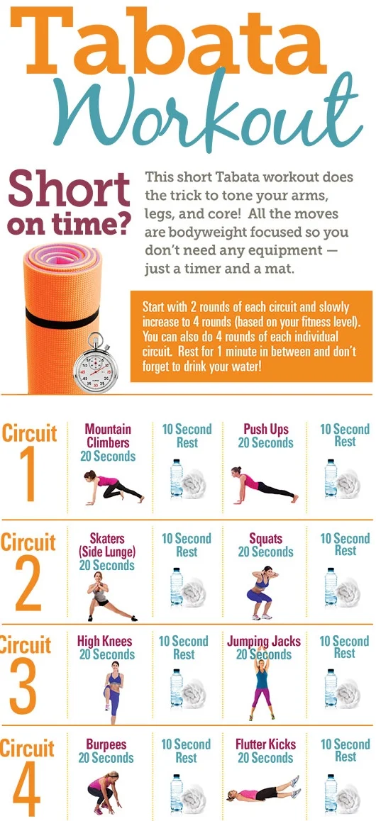 4-Circuit Tabata Workout — LifeStart