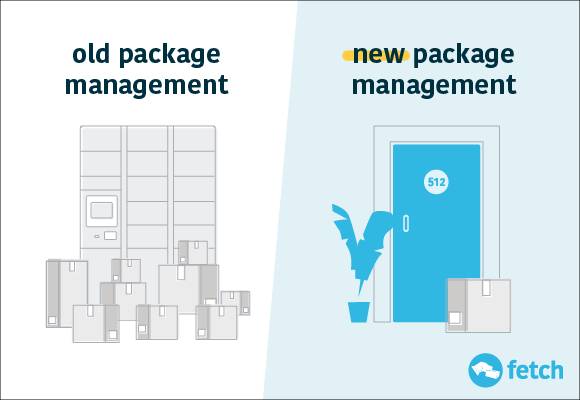 FetchPackage_GoogleAds_Door_Final_580 x 400 Netboard Angle.png