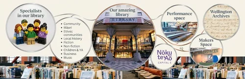 Mampane Library Our Amazing Library — ICW