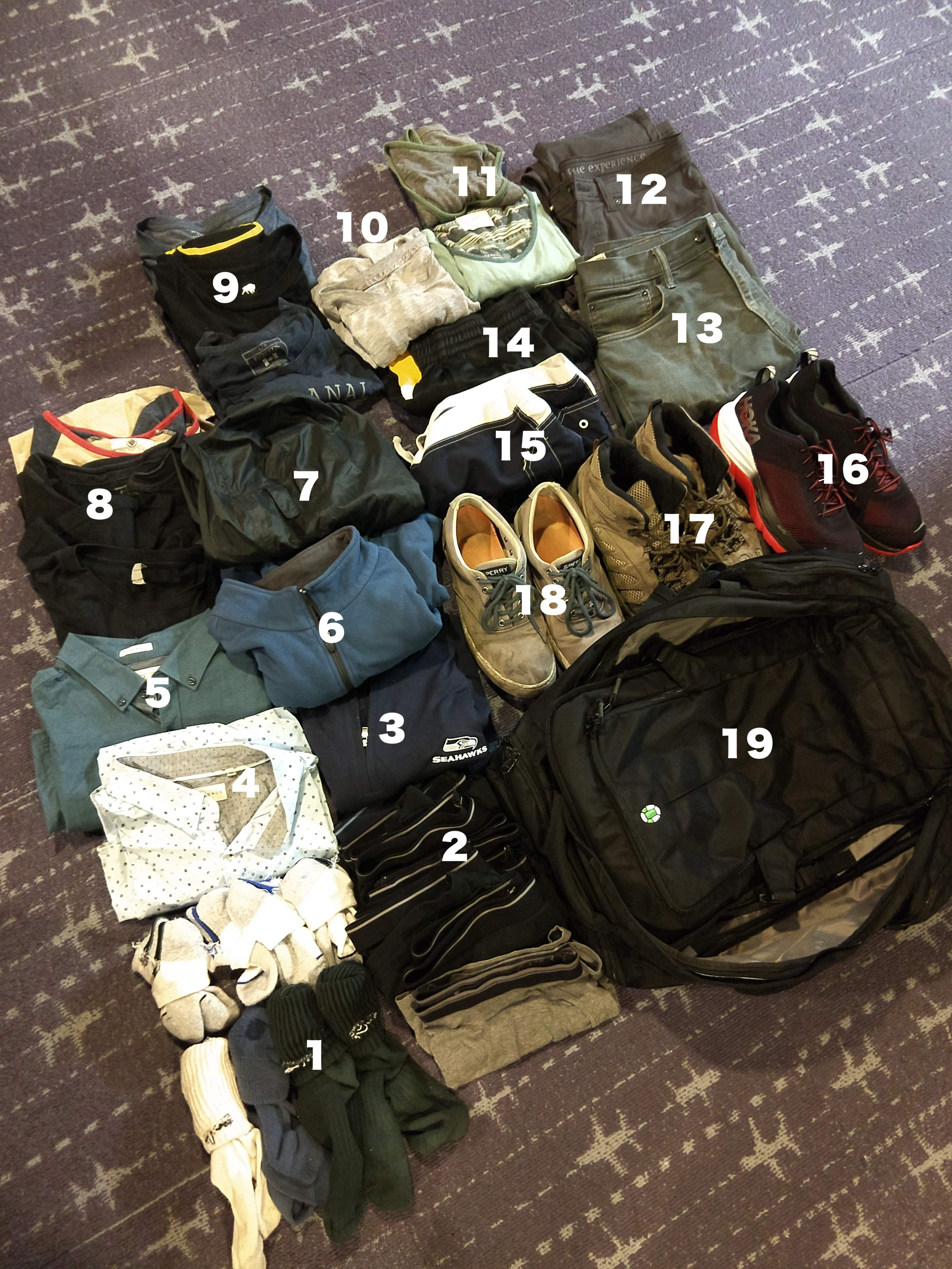 Clothing