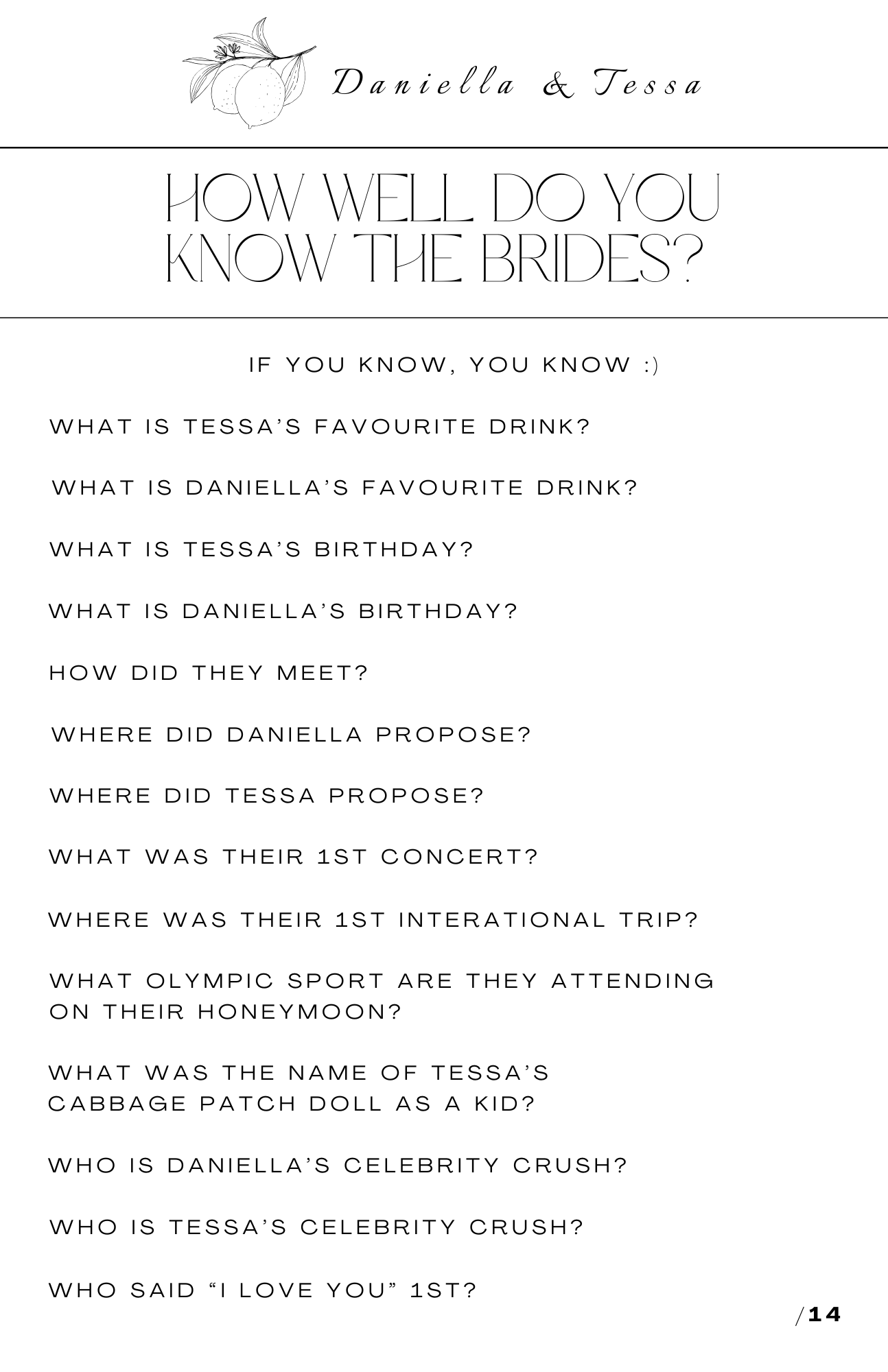 How well do you know the brides.png