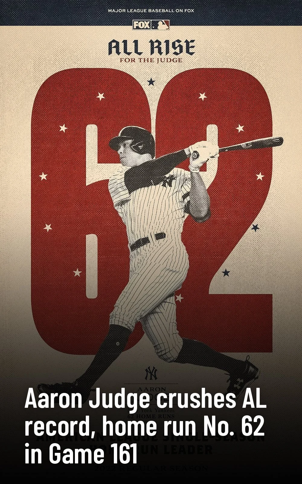 FOX Sports story card: “Aaron Judge crushes AL record, home run No. 62 in Game 161.”