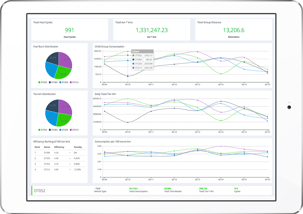 smartrview_data_analytics.png