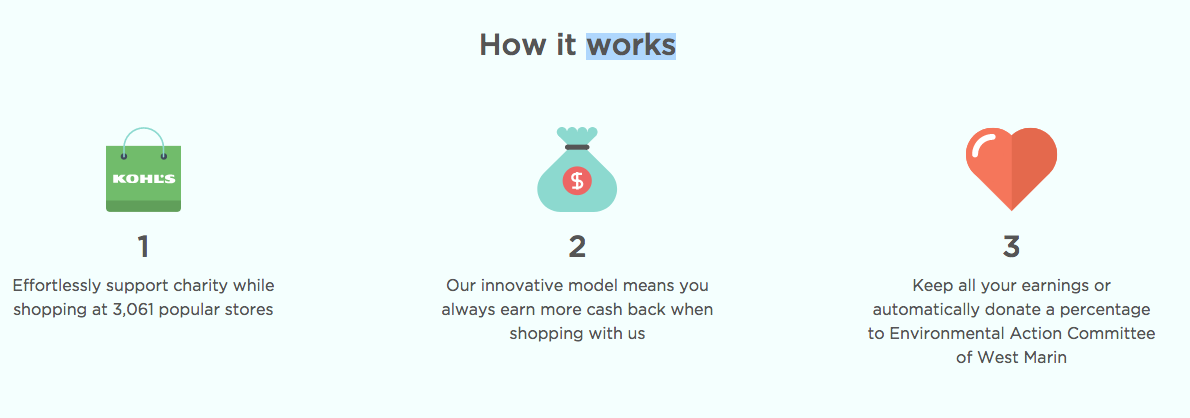 Giving Assistant_Howitworks.png