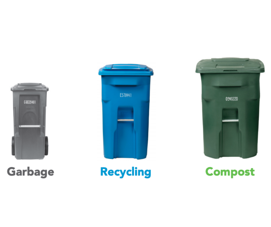 Proper Waste Disposal — EAC