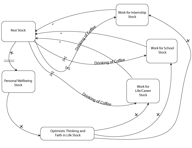 SystemsMapping_RM.jpg