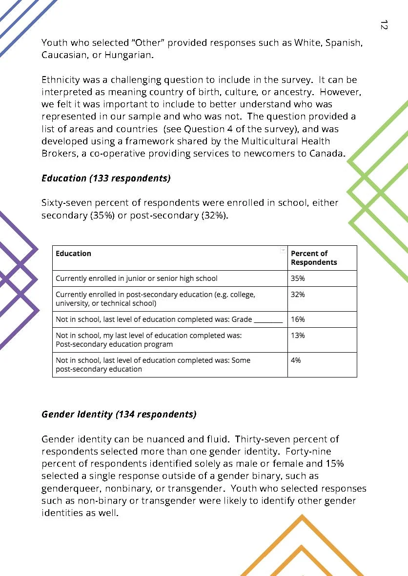 LGBTQ2S+ Survey Report _Page_12.jpg