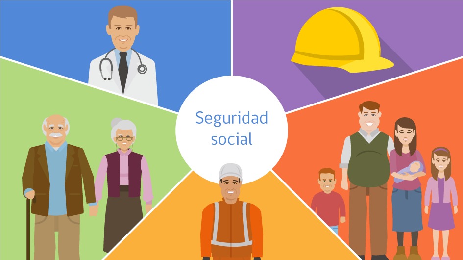 seguridad social — Noticias — 