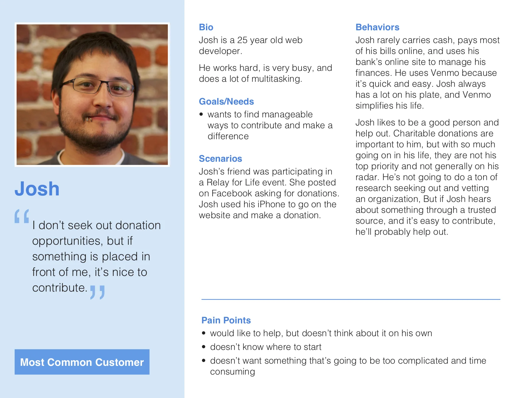 Venmo Give Case Study Kyle Miller