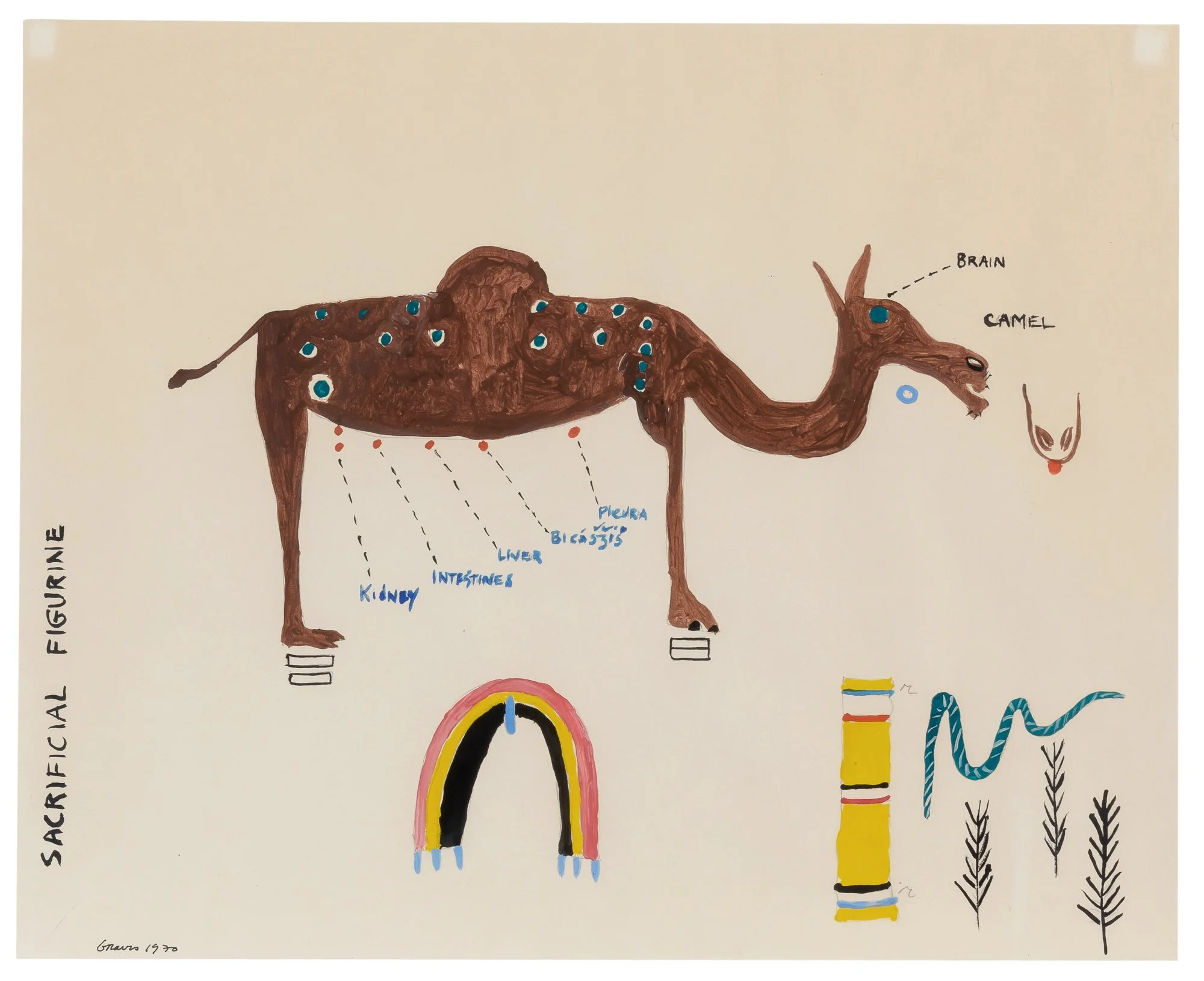 Sacrificial Figure, 1970 Gouache and ink 14'' x 20'', Collection of the Nancy Graves Foundation