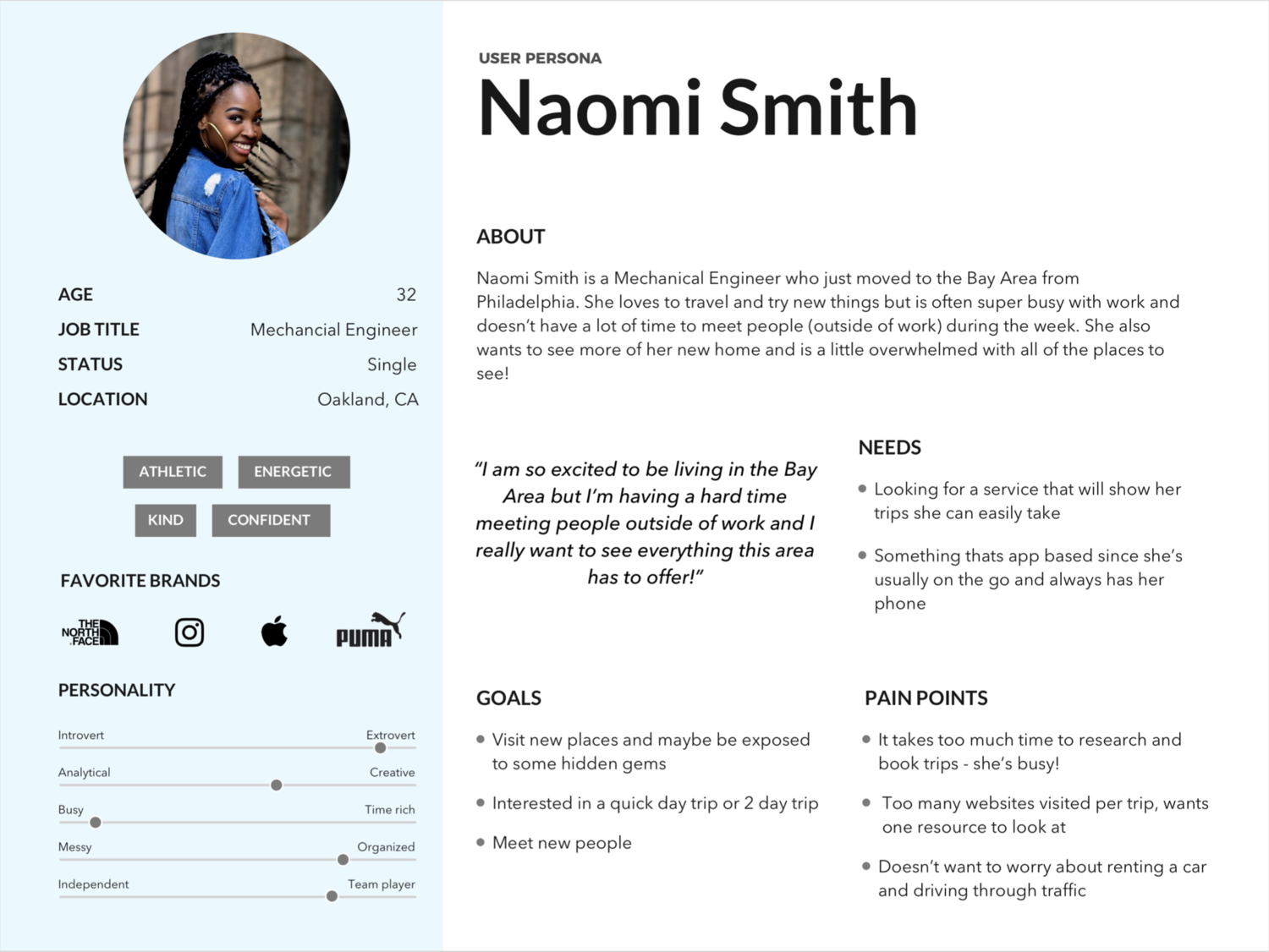 Understanding The Target Customer