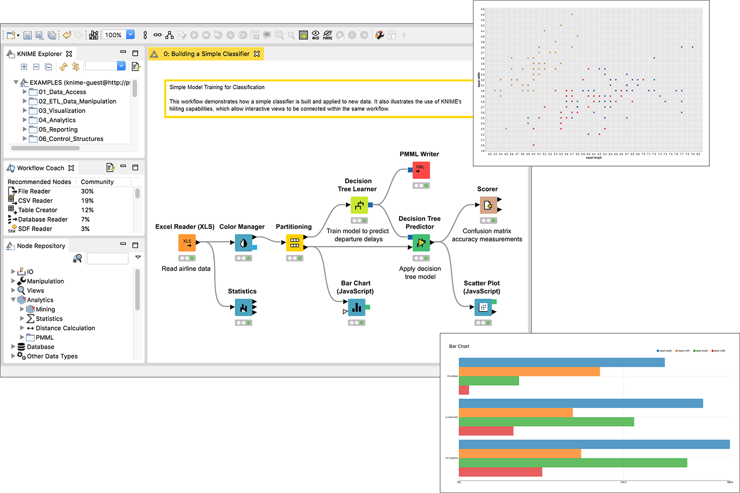knime_analytics_platform_user-interface_2_1500px.png