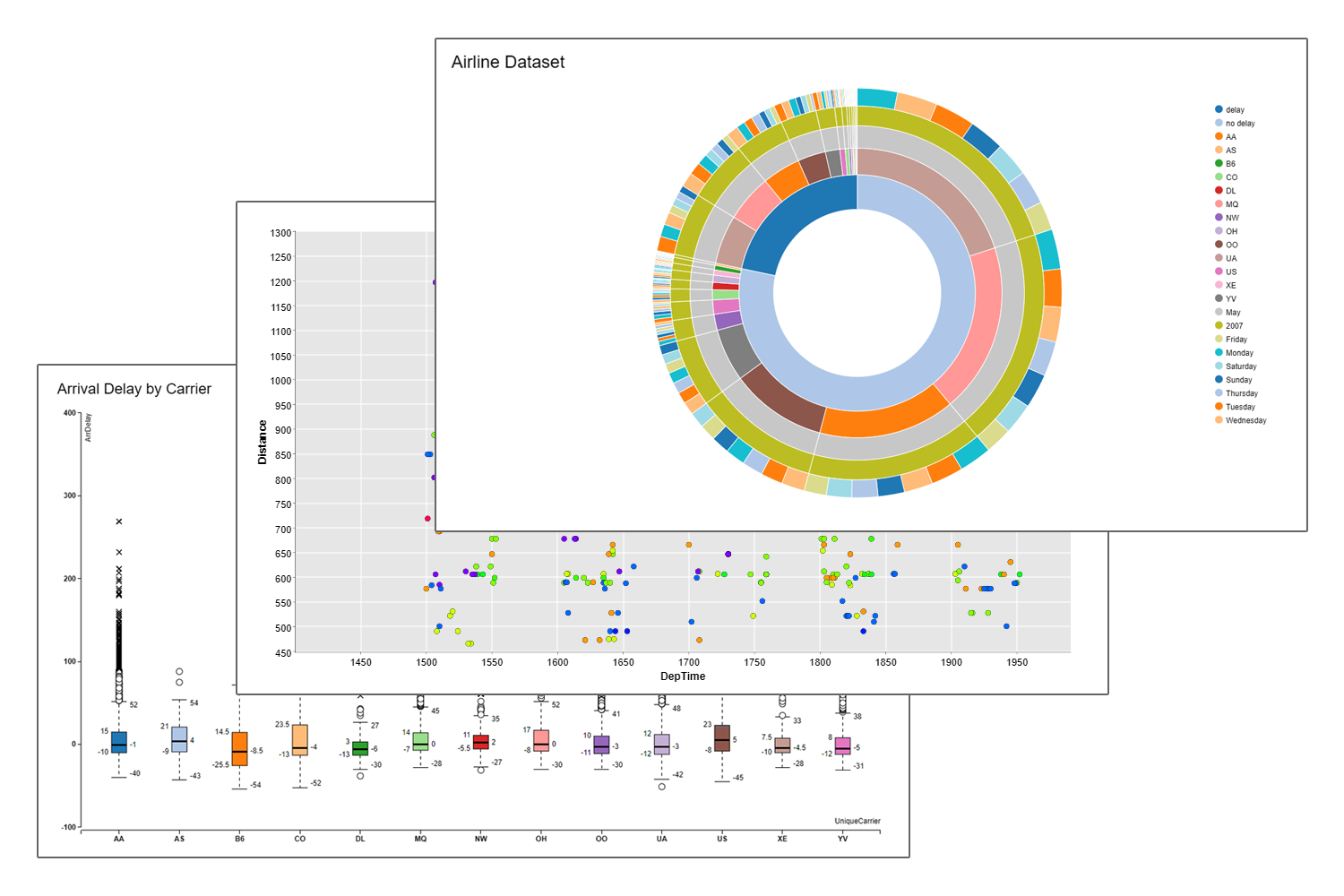 charts-plots-and-visualizations_transp_1500px.png