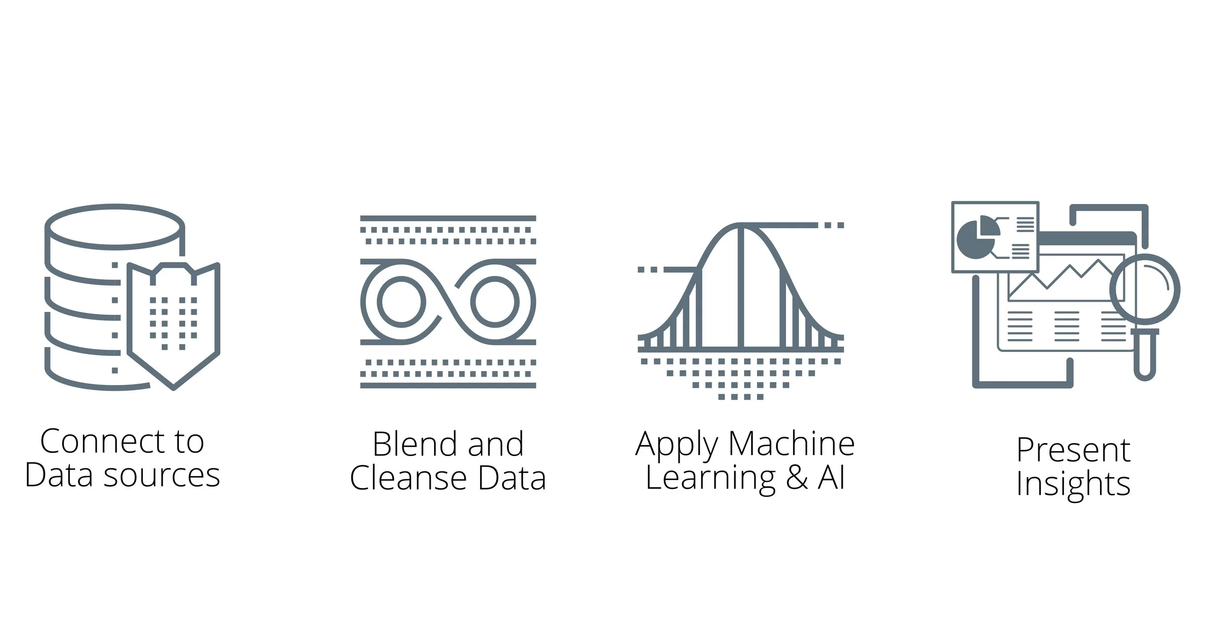 KNIME Icons.jpg